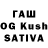 Дистиллят ТГК THC oil Shukhrat Iriskulov